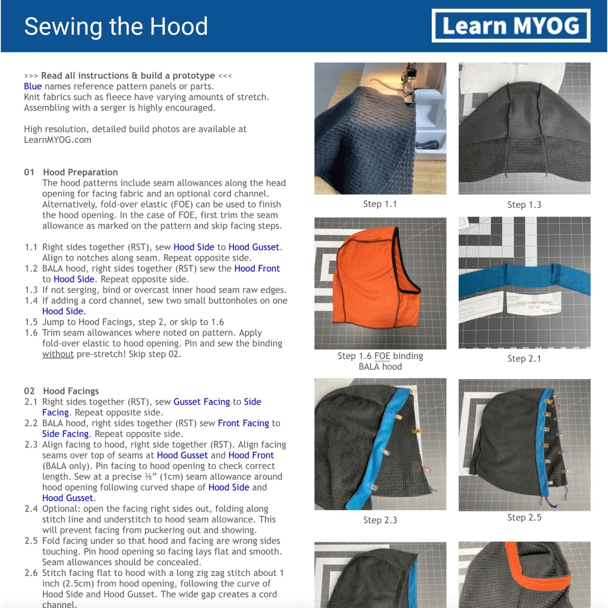 Alpha Raglan Hoodie Pattern - LearnMYOG