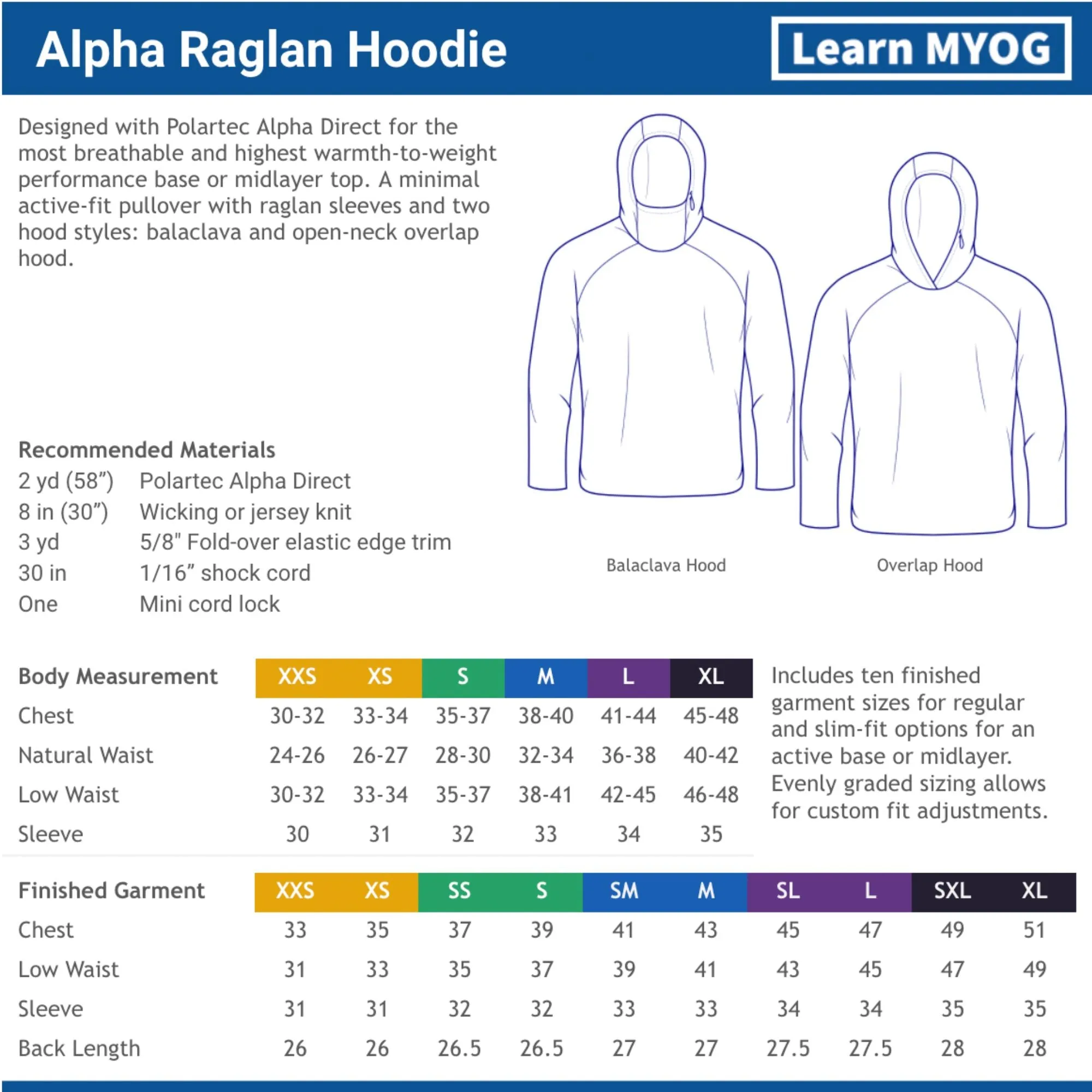 Alpha Raglan Hoodie Pattern - LearnMYOG