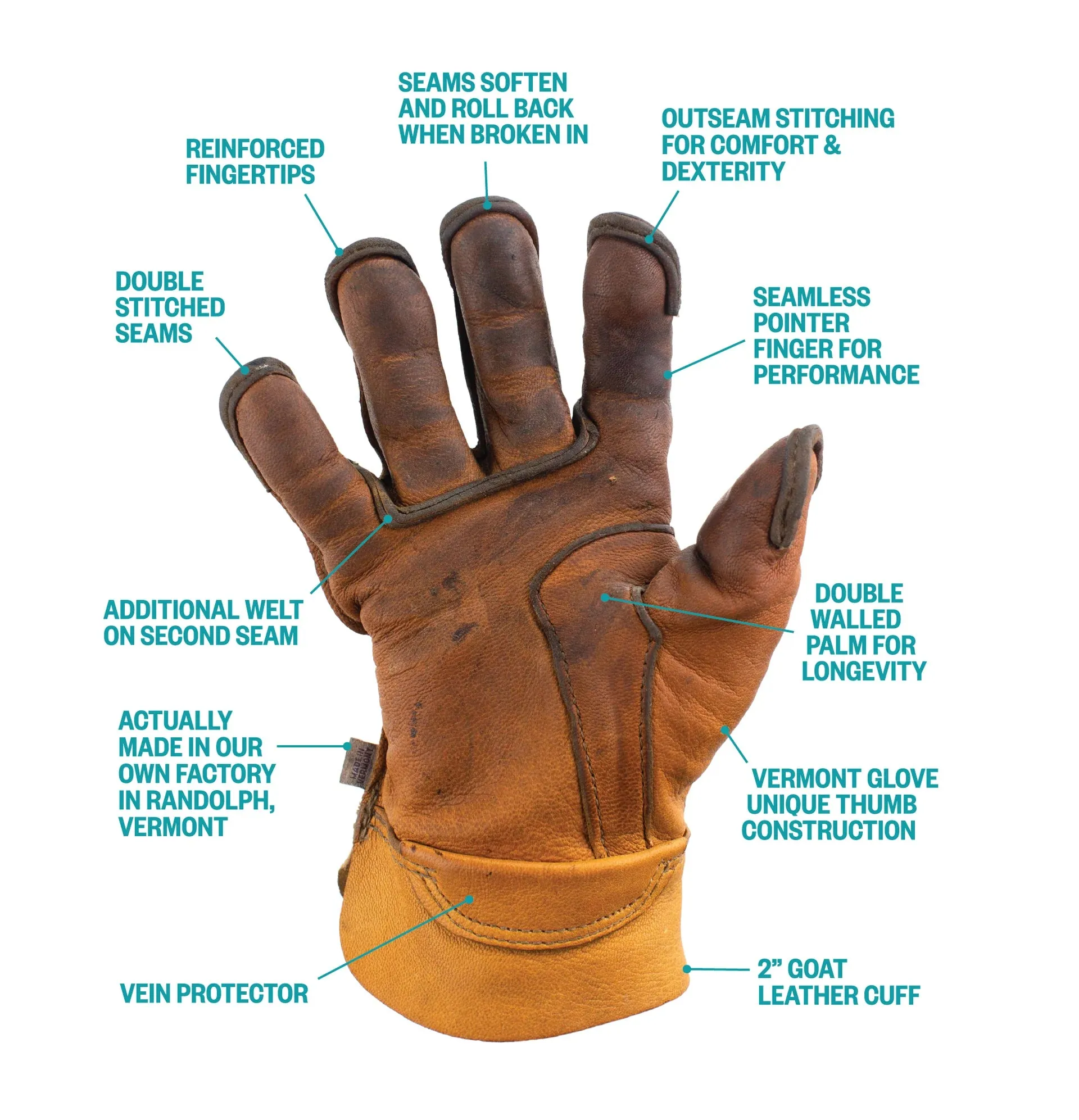 The Vermonter Glove